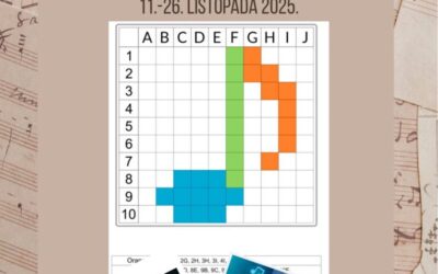 EUROPSKI TJEDAN PROGRAMIRANJA U NAŠOJ ŠKOLI