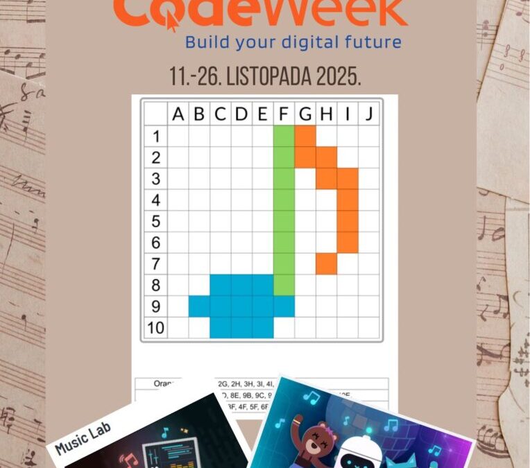 EUROPSKI TJEDAN PROGRAMIRANJA U NAŠOJ ŠKOLI