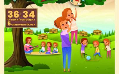 KUTINA-GRAD INKLUZIVNOG OBRAZOVANJA